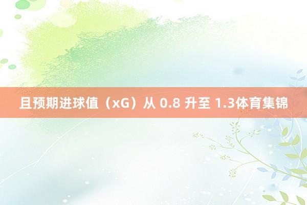 且预期进球值（xG）从 0.8 升至 1.3体育集锦