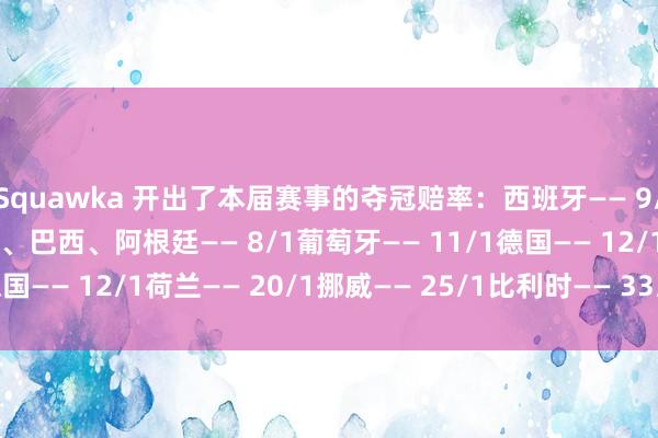 Squawka 开出了本届赛事的夺冠赔率：西班牙—— 9/2英格兰—— 11/2法国、巴西、阿根廷—— 8/1葡萄牙—— 11/1德国—— 12/1荷兰—— 20/1挪威—— 25/1比利时—— 33/1体育集锦